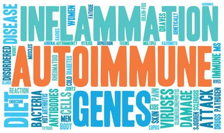 MTHFR gene mutation and autoimmune disease